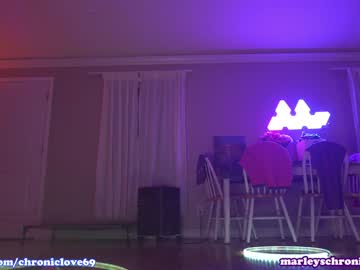hardcore cam girl chroniclove image #4389409