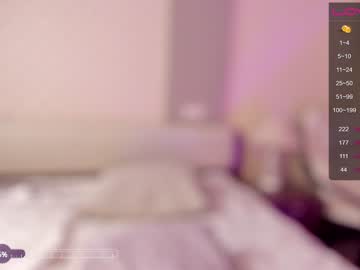 hardcore cam girl sofiabruno image #3873515