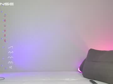 hardcore cam girl shycinderella image #2474870