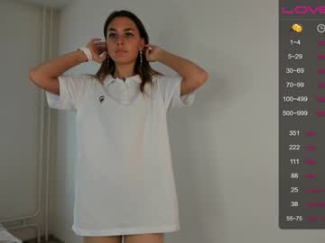 hardcore cam girl kimjams image #2989237
