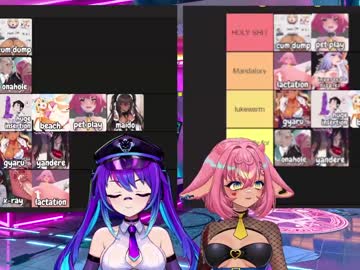 hardcore cam girl projektmelody image #4498029