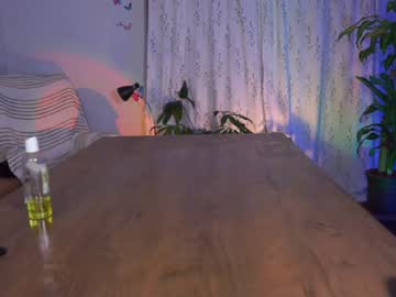 hardcore cam girl juicyandthepussyblvd image #1798178