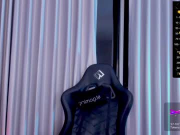 hardcore cam girl candyred88 image #3891548