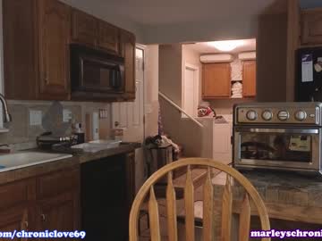 hardcore cam girl chroniclove image #4136711