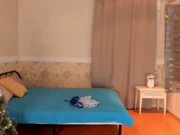 hardcore cam girl anikasparks image #4094726