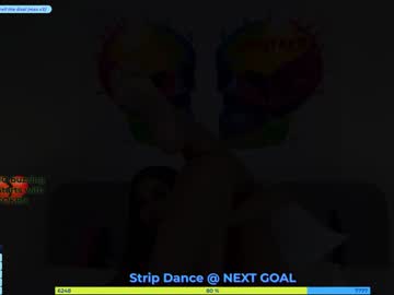 hardcore cam girl cindybkk image #2144693