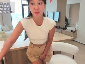 hardcore cam girl daily_love image #4479663