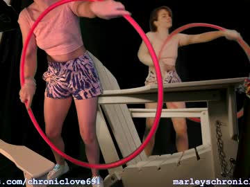 hardcore cam girl chroniclove image #1171875