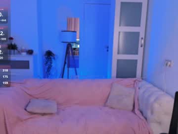 hardcore cam girl mei_honey image #4672020