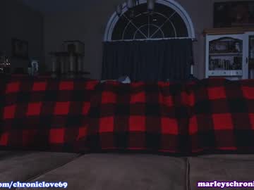 hardcore cam girl chroniclove image #4219866