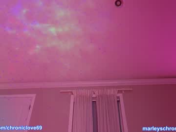 hardcore cam girl chroniclove image #3249312