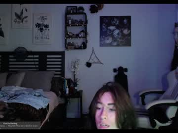 hardcore cam girl monstrumologist image #3618505