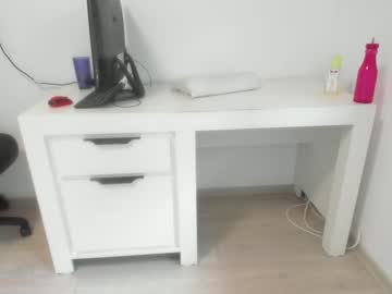 hardcore cam girl milkykandy image #1278934