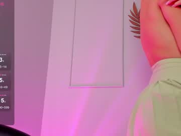 melaharv hardcore cam