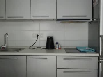 hardcore cam girl candymini image #242521