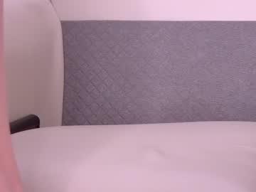 hardcore cam girl shycinderella image #434160