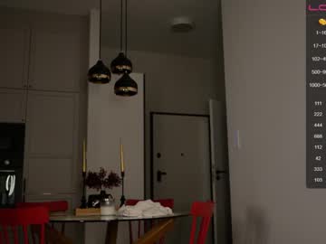 hardcore cam girl minimollyq image #3320367