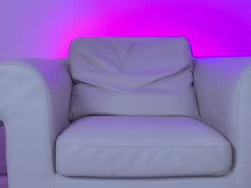hardcore cam girl shycinderella image #193647
