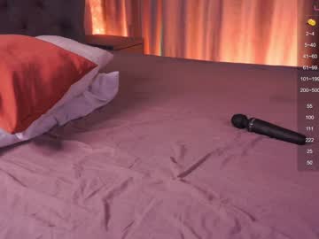 hardcore cam girl enncandy image #3583887