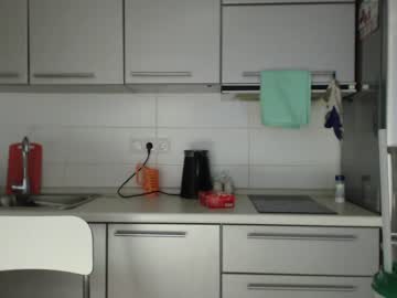 hardcore cam girl candymini image #24504