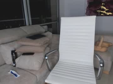 hardcore cam girl swt_molly image #144614