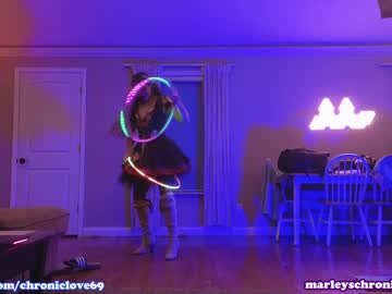 hardcore cam girl chroniclove image #3627937