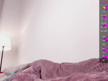 hardcore cam girl anjy_violet image #1766758
