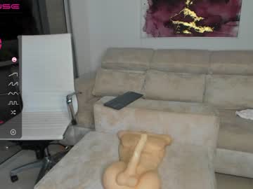 hardcore cam girl swt_molly image #676159