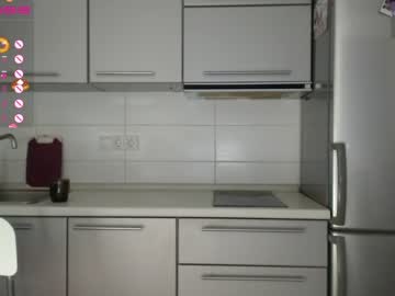 hardcore cam girl candymini image #1843393