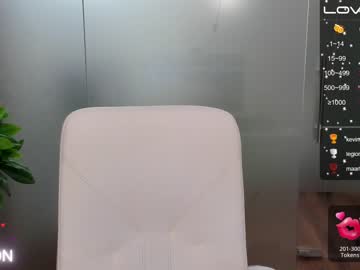 hardcore cam girl anyarayne image #2590562